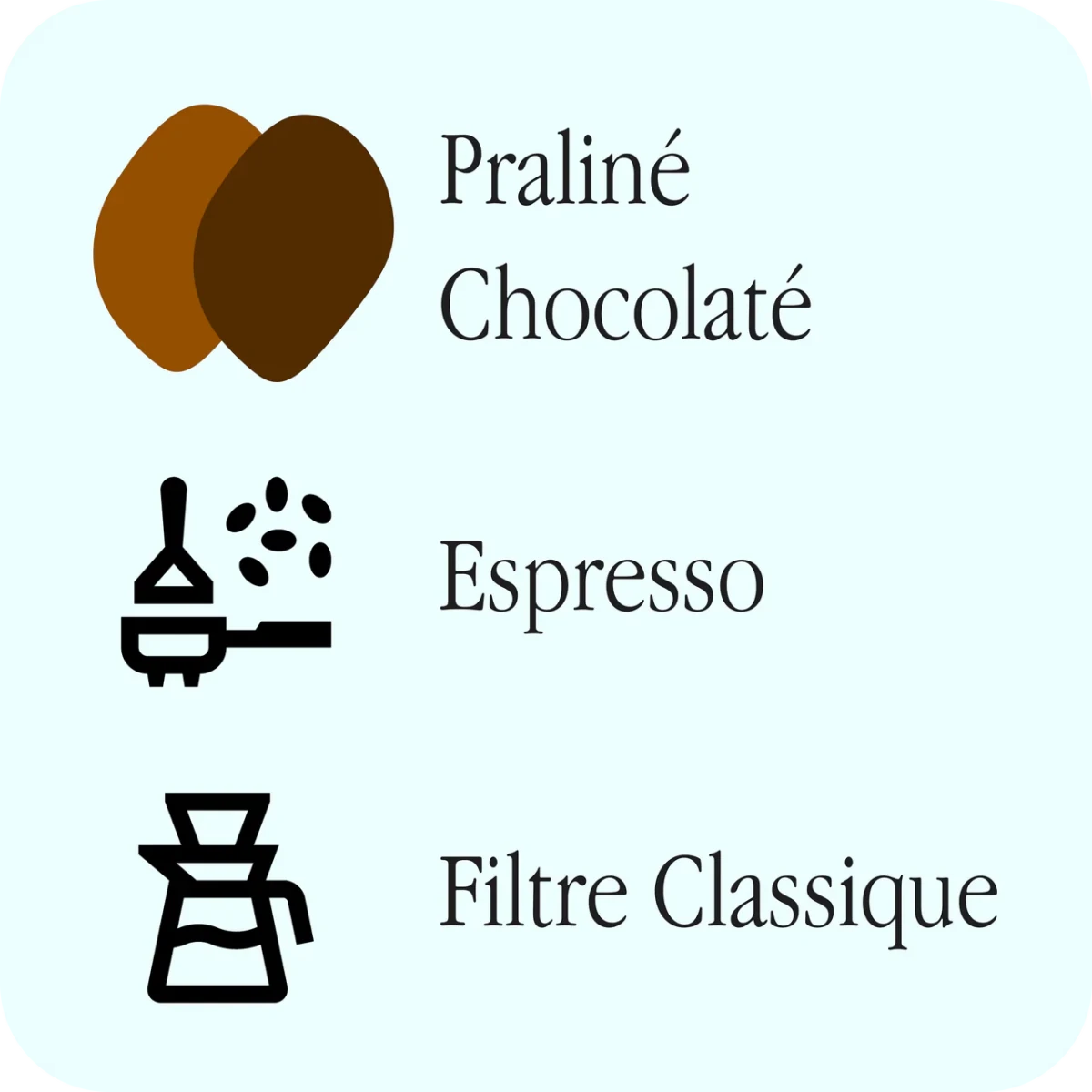 Escape - Tha Bom - Café Liégeois Canada Inc.